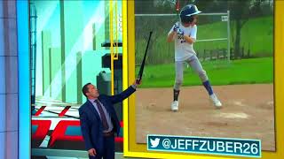 Wouldn't it be awesome to get your kid some advice from an mlb network
analyst? mark derosa and joe magrane did that for kids on central!