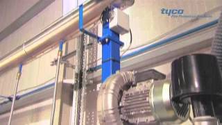 Hydrostatic Testing