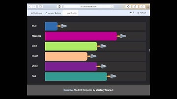 Socrative Space Race Demo