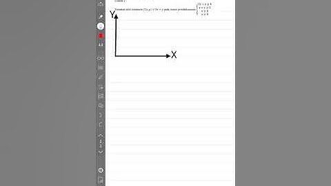 PROGRAM LINEAR || Menentukan Nilai Optimum dengan Metode Uji Titik Pojok # 1 || Matematika Wajib XI