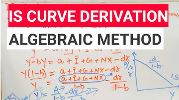 IS LM MODEL  #IS_Curve Derivation #Macroeconomics