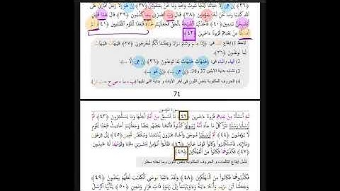 ربط وفهم ايات سوره (المؤمنون) الجزء الثانى من الأيه رقم (٣٠)الى رقم (٧٤).والمتشابهات 💐🌹💐🌺🌷