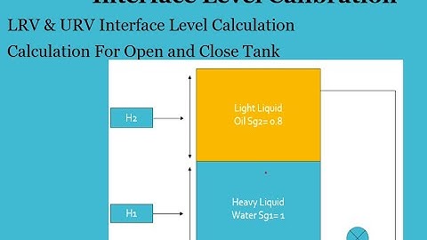 Interface Level Transmitter Calibration / Interface Level LRV and URV Calculation / Interface Level.