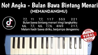 Bintang bulan lirik langkahku iringi lagu menari Chord Gitar Bintang bulan lirik langkahku iringi lagu menari Kunci Gitar