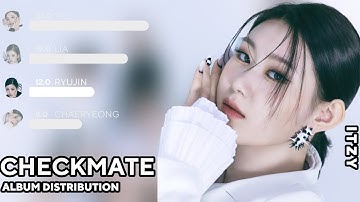 ITZY - CHECKMATE (ALBUM DISTRIBUTION)