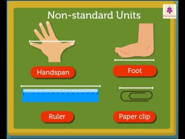 Measurement of Length - Units, Chart, Tools, Examples