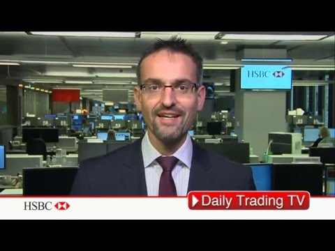 hsbc daily trading tv