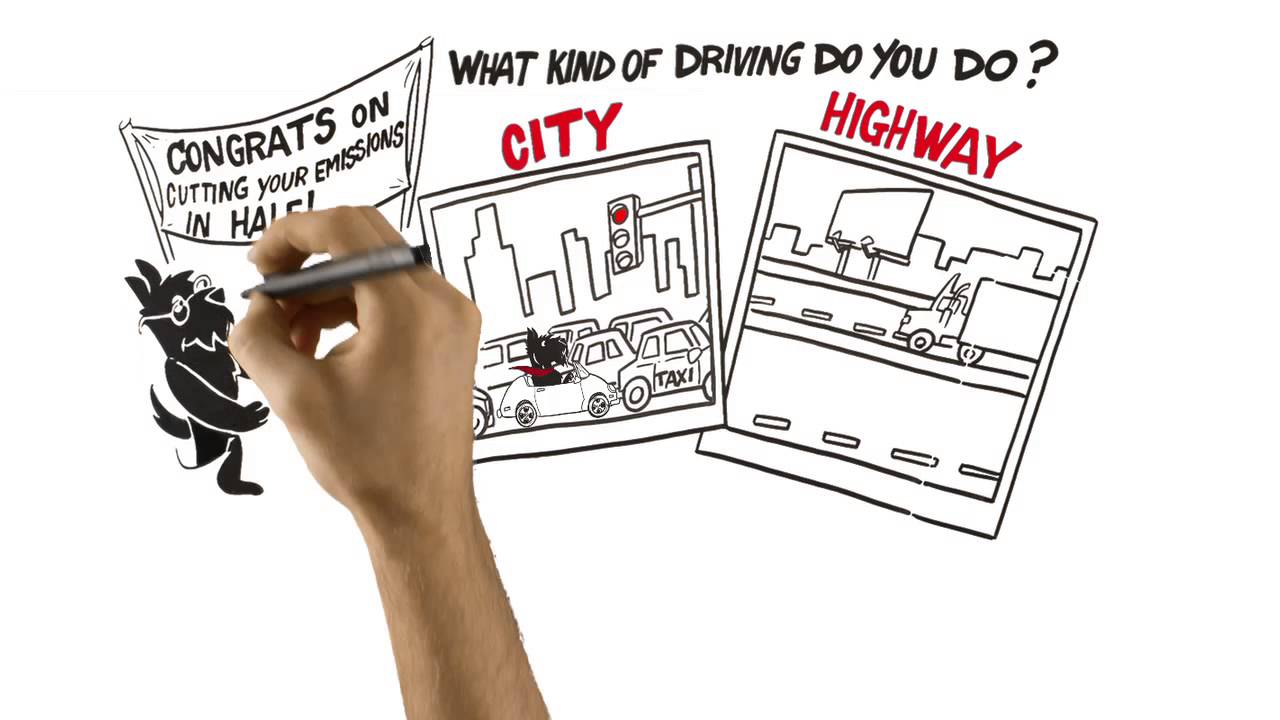 Carnegie Mellon University "Hybrid Vehicles" - 321 FastDraw