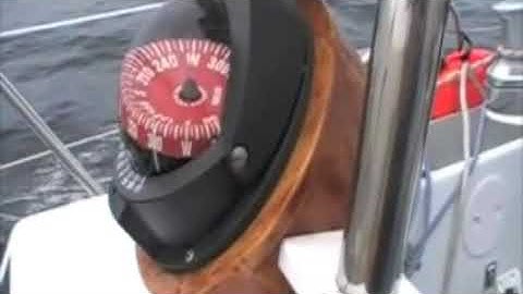 Monitor self steering