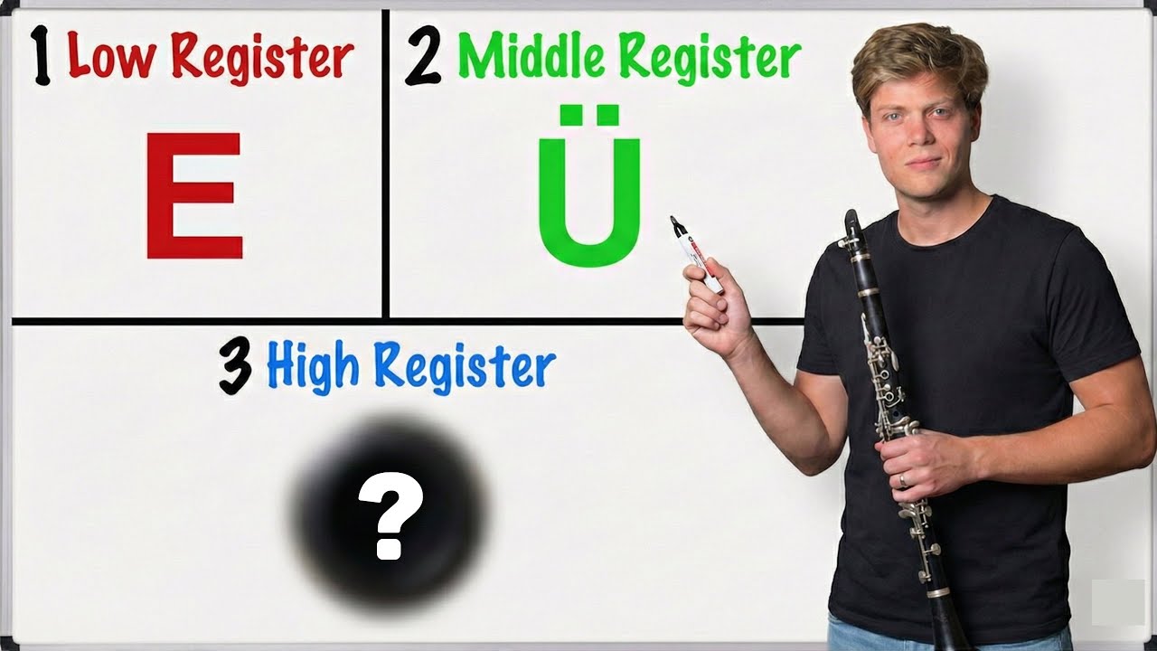 Clarinet Voicing Tutorial: The 3 Tongue Positions