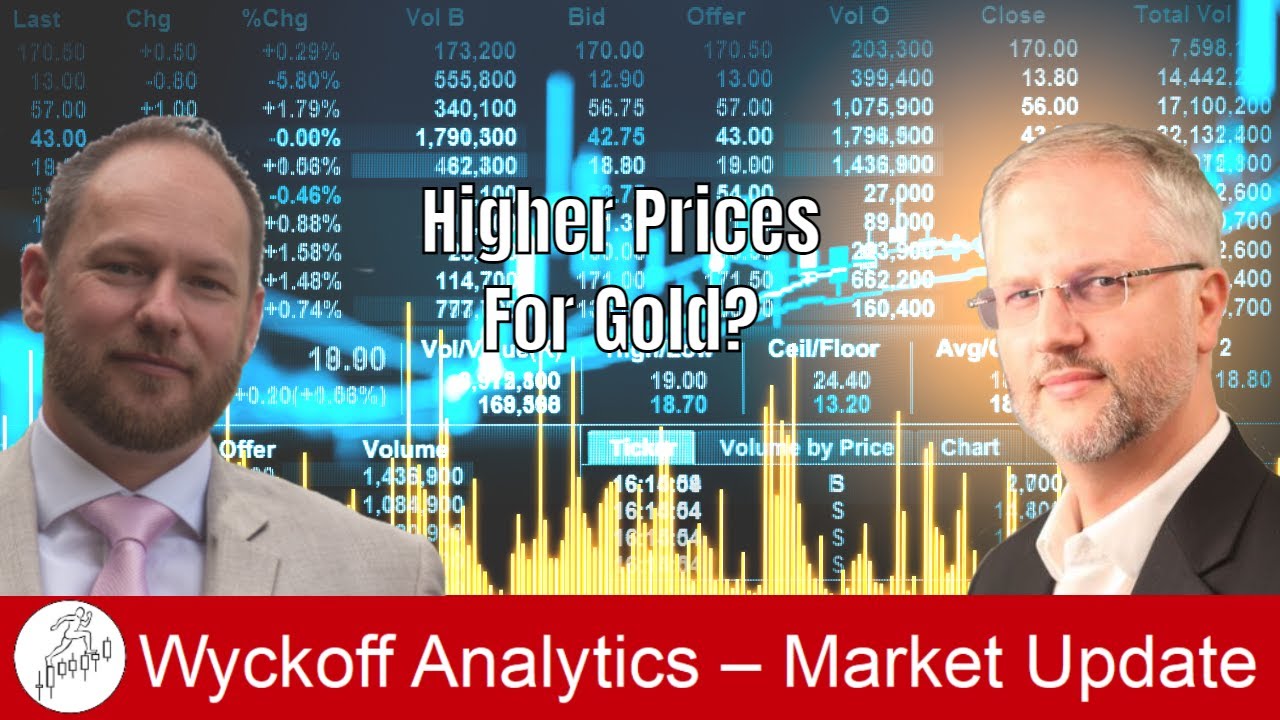 Higher Prices for Gold? - Wyckoff Tape Reading Lab - 9.18.2023