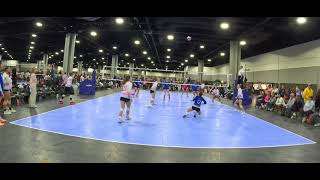 SRVA Regionals Highlights!!!