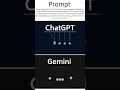 ChatGPT vs Gemini who is 🏆 🥇?! #coding #html #ai #animation #trending