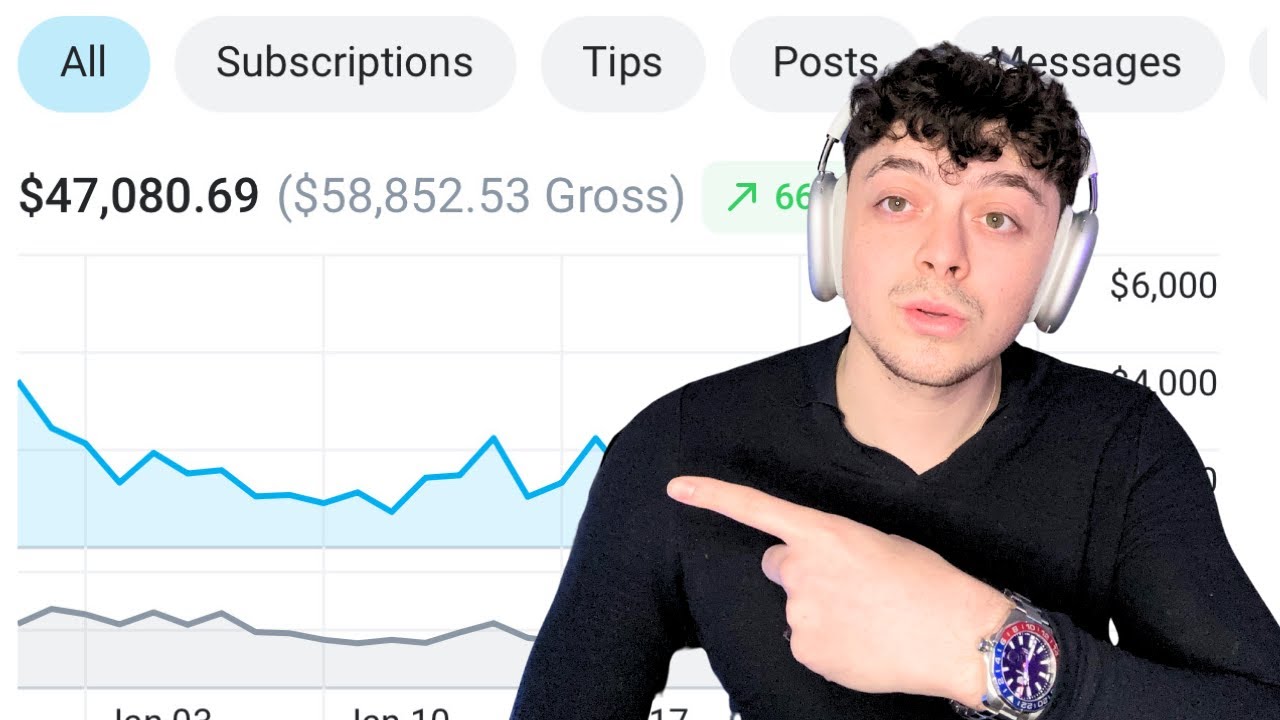 How To Start An OnlyFans Freelance Scaling Agency [PART 1]