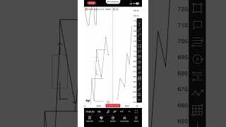 Top down overall MP4