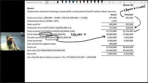 Lecture # 108 | CMA | CAF-03 | by Sir Jawad Mehmood FCA | Recent Attempt spring 2024