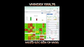 Chứng khoán hôm nay|Nhận định thị trường:26/6: CỔ PHIẾU VN30  #vnindex #chungkhoan #cophhieu