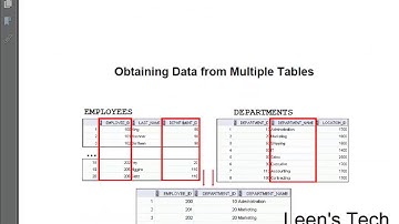 SQL 11g Tutorial in Bangla # 24 Types of JOINS and its syntax