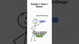How to Design a Website for Beginners (Step-by-Step Guide 2026) #shorts