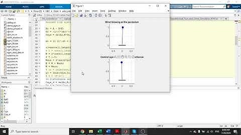 Model-based disturbance rejection of an inverted pendulum under the effect of a sinusoidal wave.