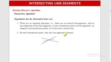 lecture 3   part 1 Sweep line algorithm