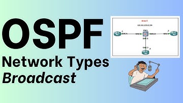 OSPF Network Types - Broadcast
