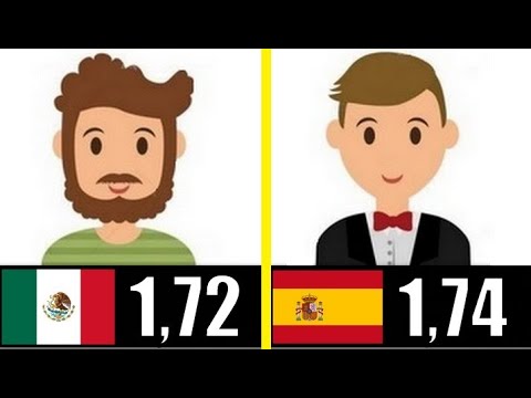 Video: ¿Cuál es la altura promedio de una mujer?