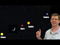 Astronomy Shorts - 5 Planet Alignment - June 24, 2022 - Early morning