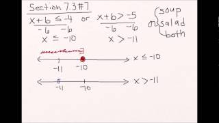Famous Section 7-3 Question 7 Net Worth