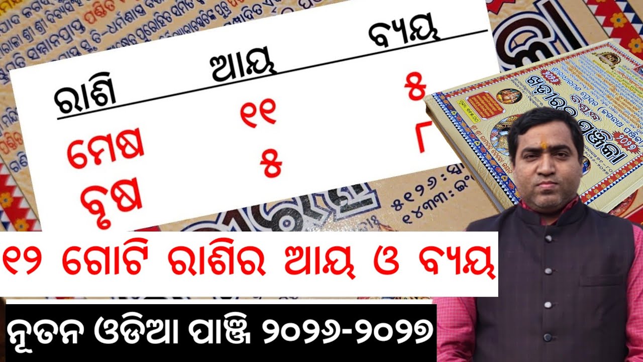ନୂତନ ଓଡିଆ ପାଞ୍ଜି ୨୦୨୬-୨୭ରେ ୧୨ ଗୋଟି ରାଶିର ଆୟ ଓ ବ୍ୟୟ l Odia Panji 2026-27 l Jyotirbid Gouranga Nayak
