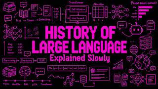 The Entire History Of Large Language Explained Slowly (For Sleep)