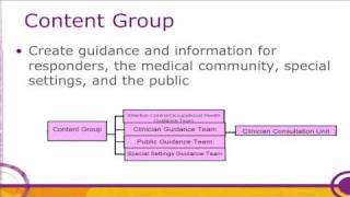 IDER Plan: Information and Guidance Branch