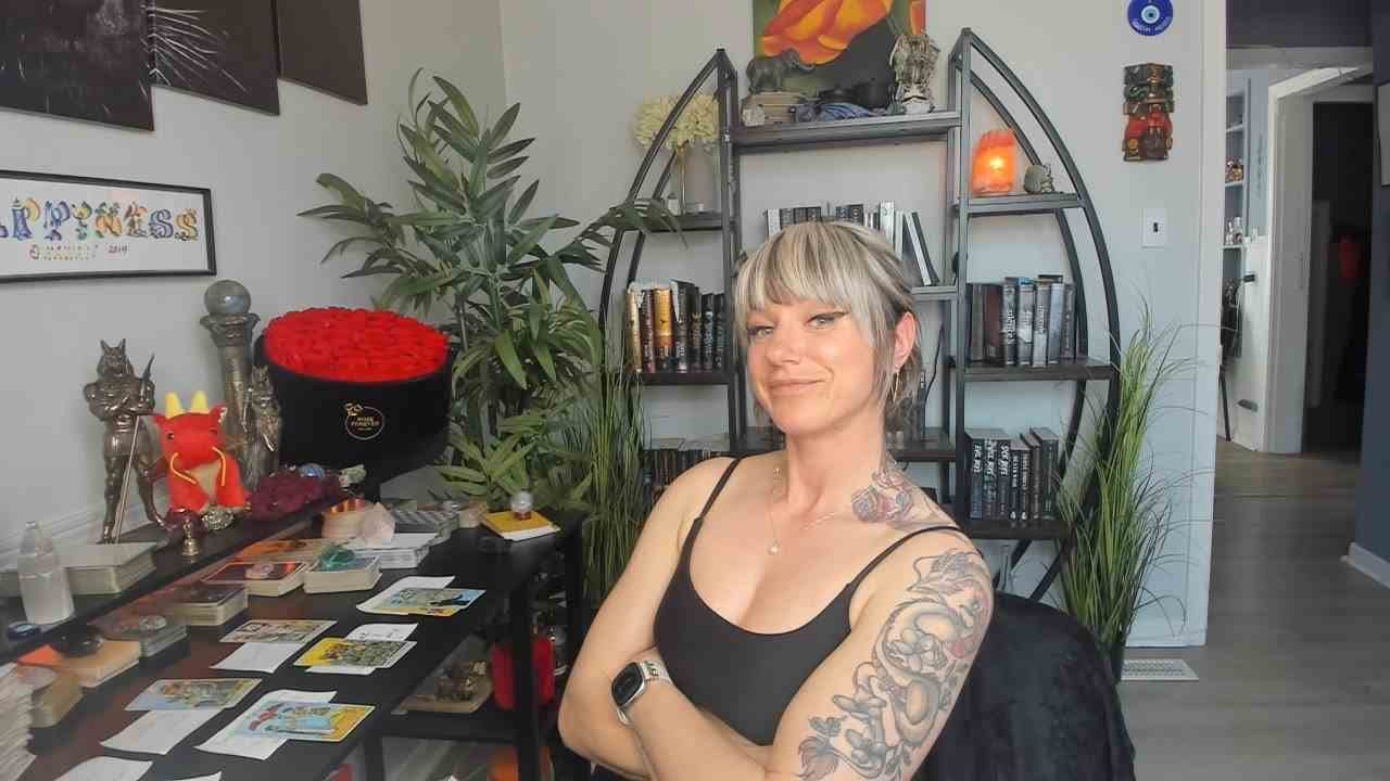 This is how your coworkers & peers are viewing you ..