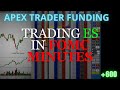 Trading Futures in FOMC