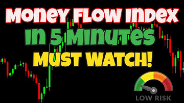 3 Proven Money Flow Index Strategies for Maximum Profit