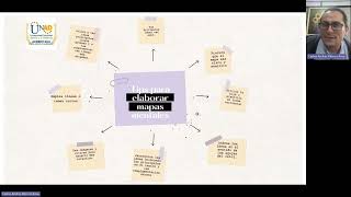 Recurso didactico Mapa Mental Aula F