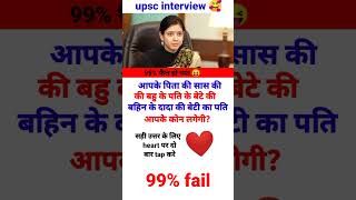 bps viral ips sscgl motivation ssgl shorts viral upsc ssc sscgl bank  ias pcs upsc