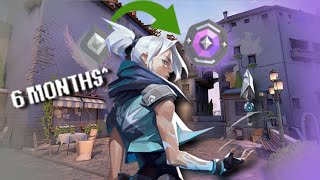 How I Reacht Diamond From Silver In 6 Months