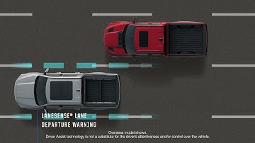 All-new Ram 1500 Limited - Technology & Safety