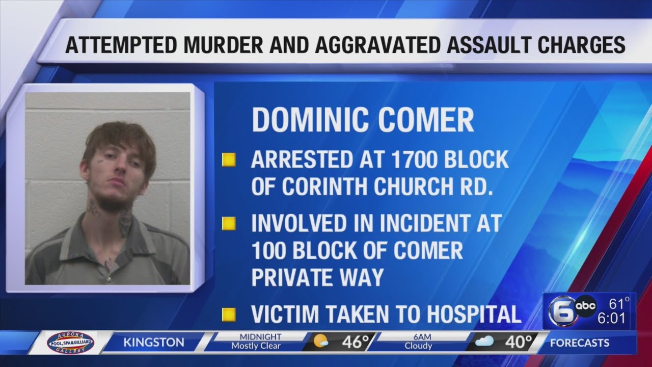 Attempted Murder and Aggravated Assault Charges - YouTube