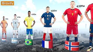 Most Valuable World Cup 2026 Players screenshot 2