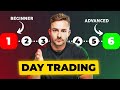 The best crypto day trading strategies for beginners 100x system