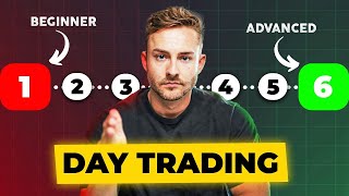The Best Crypto Day Trading Strategies For Beginners [100x System]
