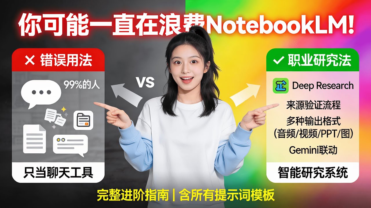 【深度教学】如何比99%的人更有效地使用NotebookLM？职业研究员完整工作流
