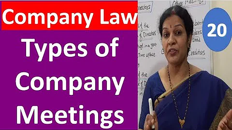 20. "Types of Company Meetings" - Company Law Subject