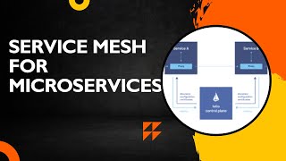 🚀 Master Service Mesh Like a Pro – The Ultimate Guide! 🔥Want to master Service Mesh and take you