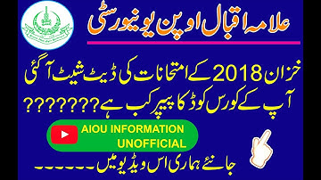 Date Sheet Matric, F.A/F.Sc,B.A,Open Tech, ATTC, CT, PTC, B.ED(Old) Programs