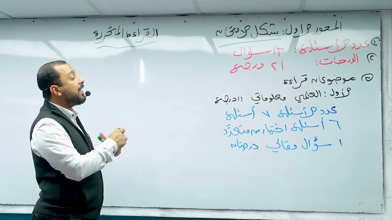 خطة حل القراءة المتحررة