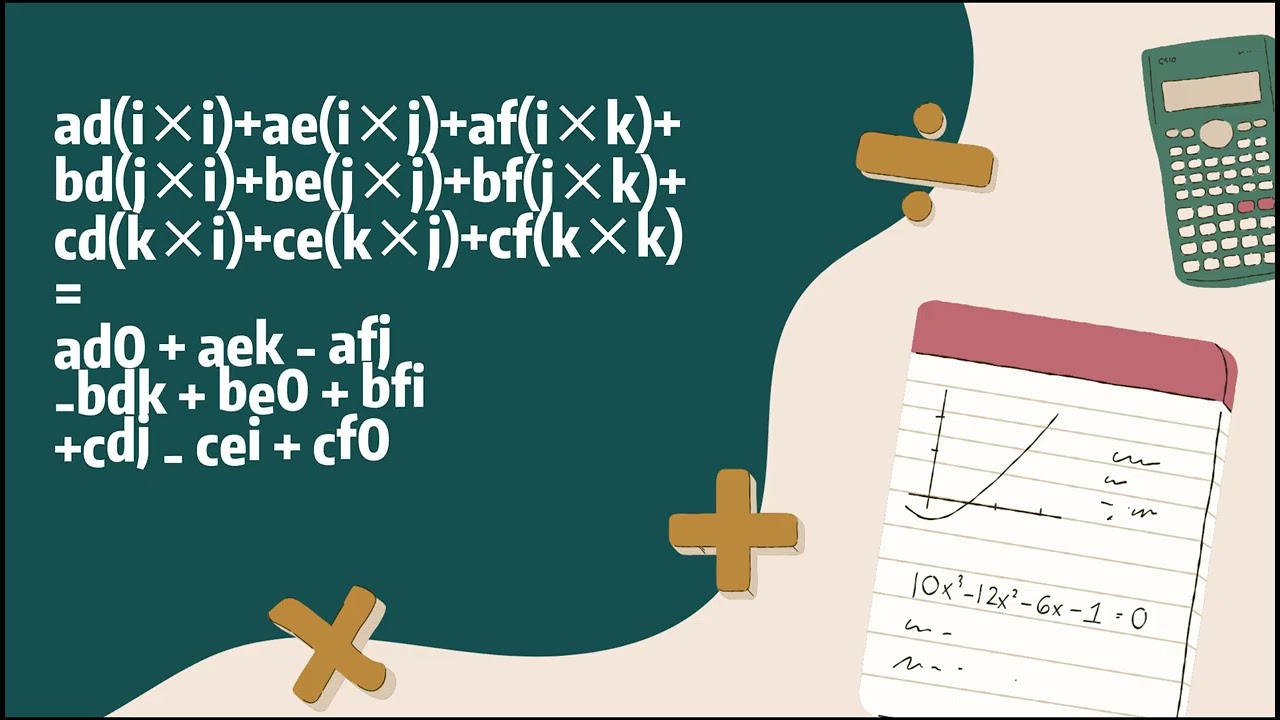 Two methods to prove the cross product formula