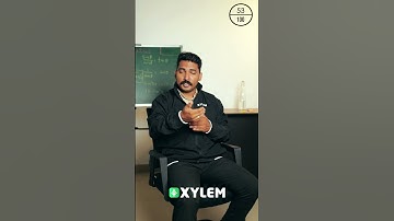 എന്താണ്  Preliminary Expense❓- Let